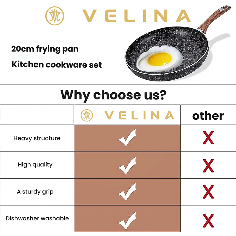Black Ceramic Granite Frying Pan